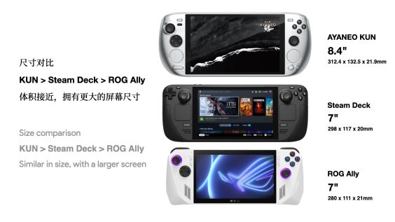 ayaneo-kun-handheld-gaming-console-specs-_6